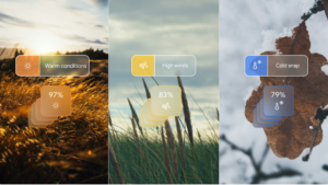 Advanced AI Models by Google DeepMind: Highly Accurate Weather Predictions and Interactive 3D Environments