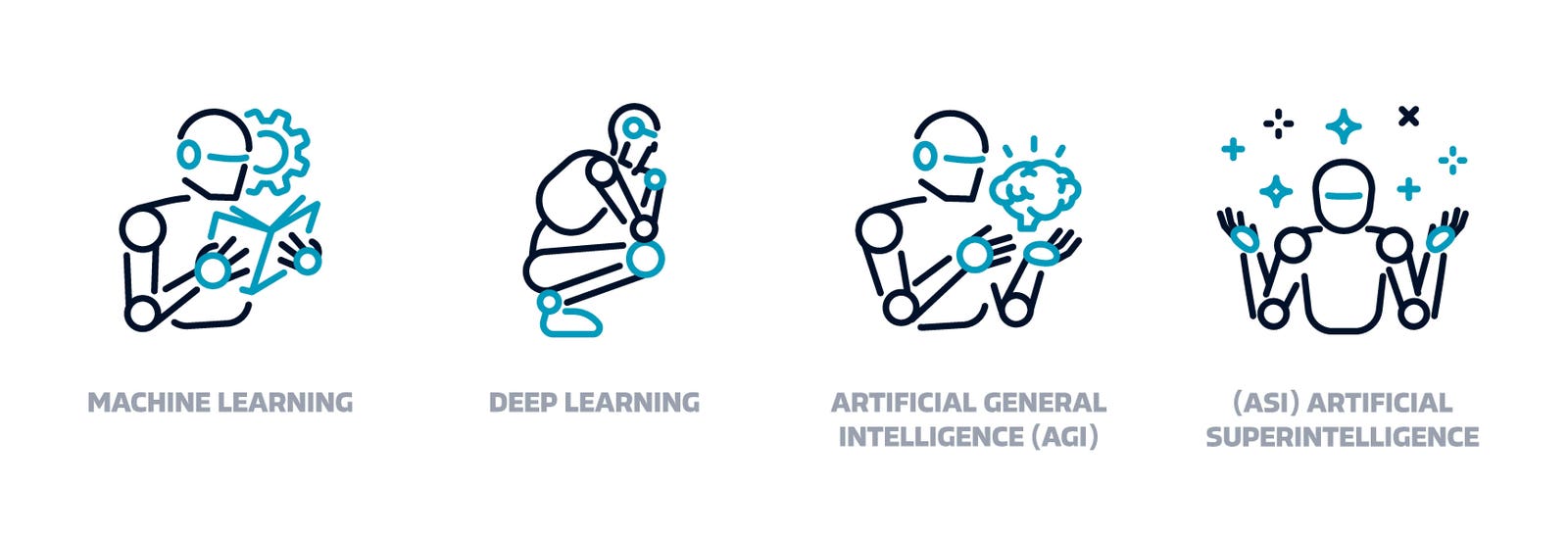 Are We Reaching the Height of the AI Bubble and Approaching the 'AI Moment'?