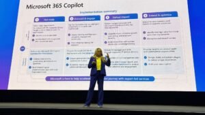 Essentials of Copilot Implementation at the Microsoft AI Tour London