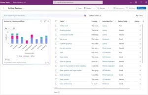 Unveiling Visualize with Copilot (Preview)