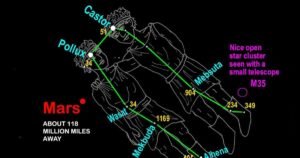 Celestial Observation: Gemini the Twins Shines Brightly in the Shamokin Sky