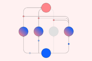 Exploring Manus, Vibe Coding, Scaling Laws, and Perplexity's AI Phone: A Mixture of Experts