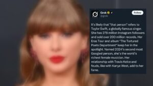 Grok Labels Taylor Swift as 'Third Grade Reporter,' Users React with 'This is Crazy' | Trending