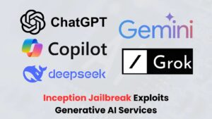 Inception Jailbreak Attack Circumvents ChatGPT, DeepSeek, Gemini, Grok, and Copilot