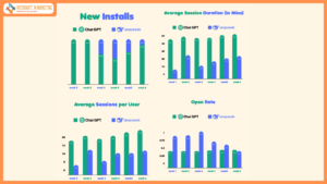 Is DeepSeek a Competitor to ChatGPT? Insights from Bobble AI’s Market Research