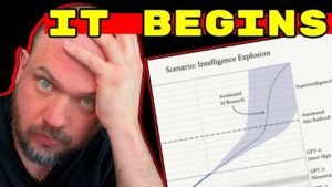 OpenAI PaperBench: Pioneering Progress in AI for Machine Learning Research