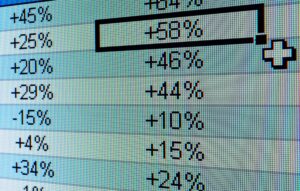 The Increasing Cost of Benchmarking Due to the Emergence of AI Reasoning Models